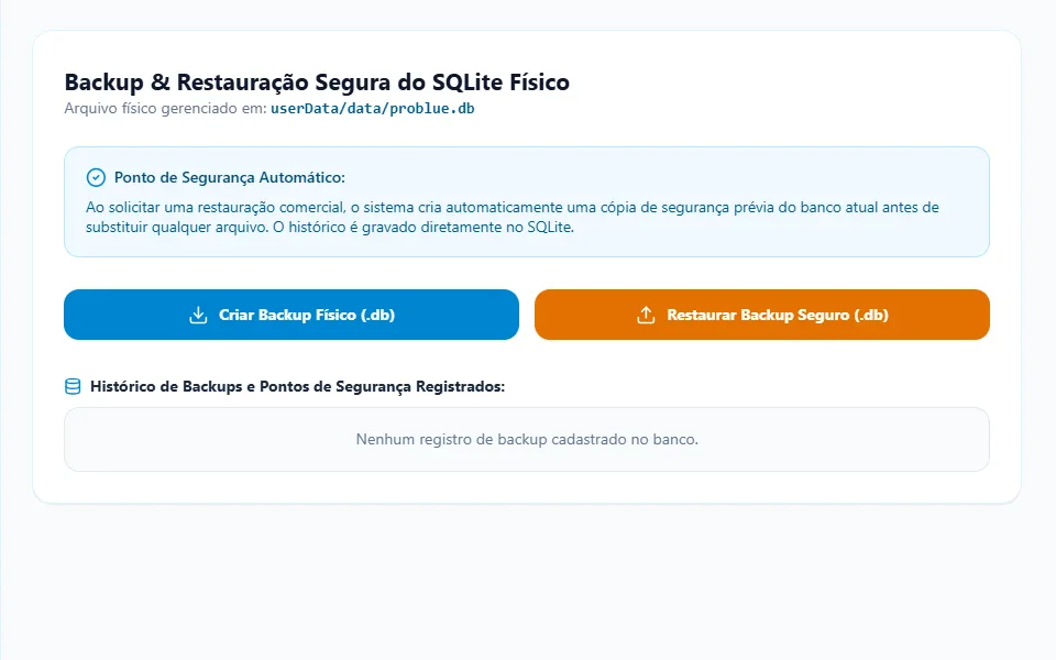 Painel Backup e Restauração Segura do SQLite com os botões Criar Backup Físico e Restaurar Backup Seguro